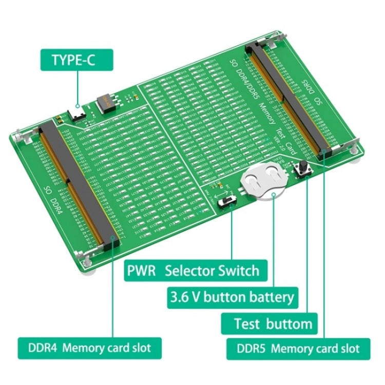 YNS-03 DDR4 / DDR5 2-in-1 Memory Tester Memory Test Card Notebook Memory Stick Tester