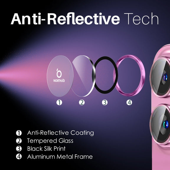 For iPhone 16 / 16 Plus NORTHJO 2 Sets 4pcs Camera Lens Protector Cover Metal Ring Film(Rose)