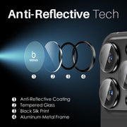 For iPhone 16 Pro / Pro Max NORTHJO 2 Sets 6pcs Camera Lens Protector Cover Metal Ring Film(Black)