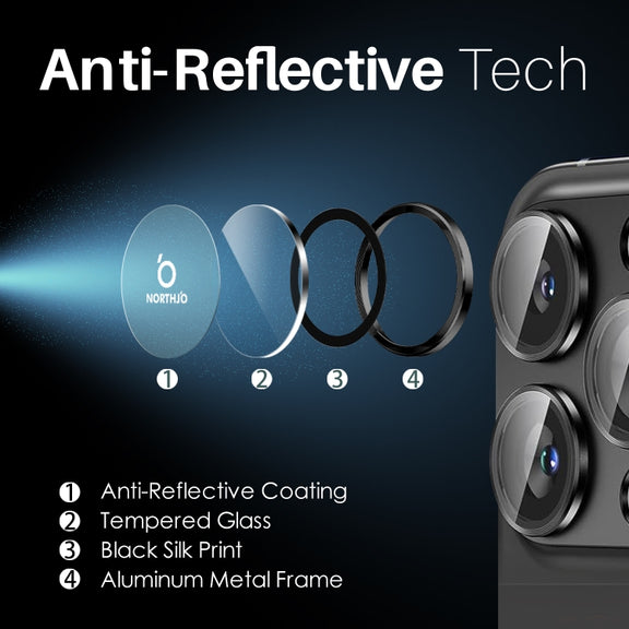 For iPhone 16 Pro / Pro Max NORTHJO 2 Sets 6pcs Camera Lens Protector Cover Metal Ring Film(Black)