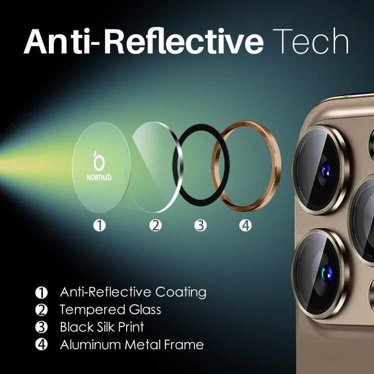 For iPhone 16 Pro / Pro Max NORTHJO 2 Sets 6pcs Camera Lens Protector Cover Metal Ring Film(Brown)