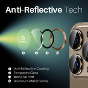 For iPhone 16 Pro / Pro Max NORTHJO 2 Sets 6pcs Camera Lens Protector Cover Metal Ring Film(Brown)