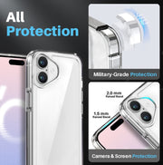 For iPhone 16 Plus NORTHJO 5 in 1 Clear Phone Case with 2pcs Screen Film + 2pcs Camera Lens Film