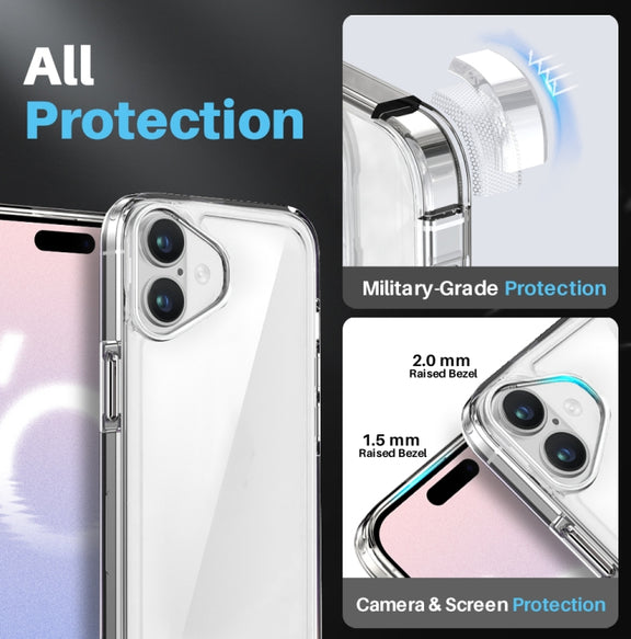 For iPhone 16 Plus NORTHJO 5 in 1 Clear Phone Case with 2pcs Screen Film + 2pcs Camera Lens Film