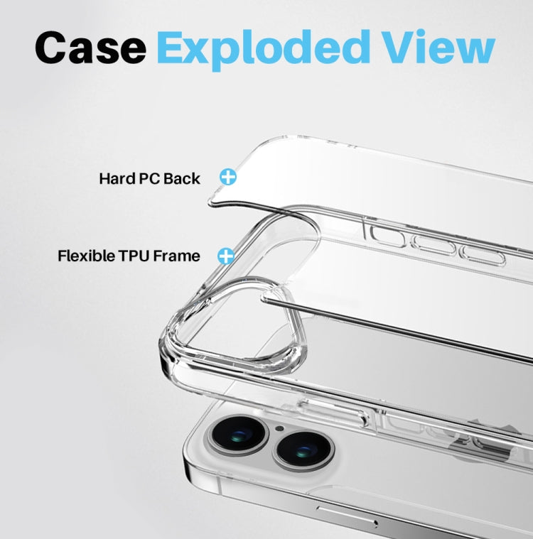 For iPhone 16 Plus NORTHJO 5 in 1 Clear Phone Case with 2pcs Screen Film + 2pcs Camera Lens Film