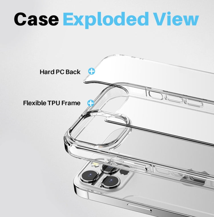 For iPhone 16 Pro Max NORTHJO 5 in 1 Clear Phone Case with 2pcs Screen Film + 2pcs Camera Lens Film