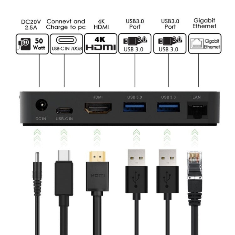 WAVLINK UHP3D01G Gigabit Ethernet USB 3.0 Multi-Function HUB 4K HD Docking Station(EU Plug)