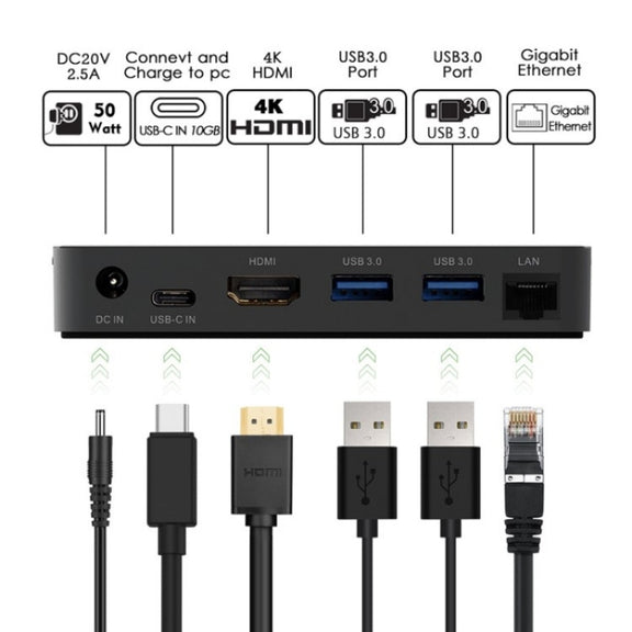 WAVLINK UHP3D01G Gigabit Ethernet USB 3.0 Multi-Function HUB 4K HD Docking Station(EU Plug)