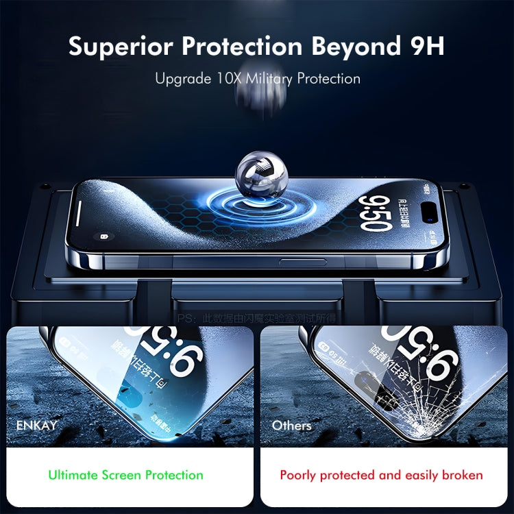 For iPhone 15 Plus / 16 Plus ENKAY 300C Super Large Arc Full Coverage High Aluminum-silicon Tempered Glass Film