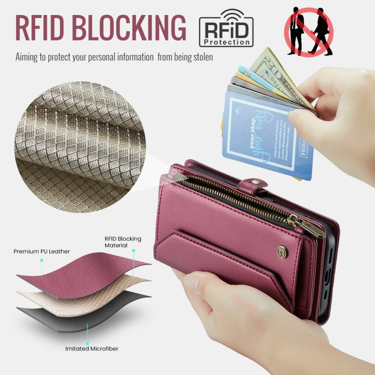 For iPhone 16 Plus CaseMe C36 Card Slots Zipper Wallet RFID Anti-theft Leather Phone Case(Red)