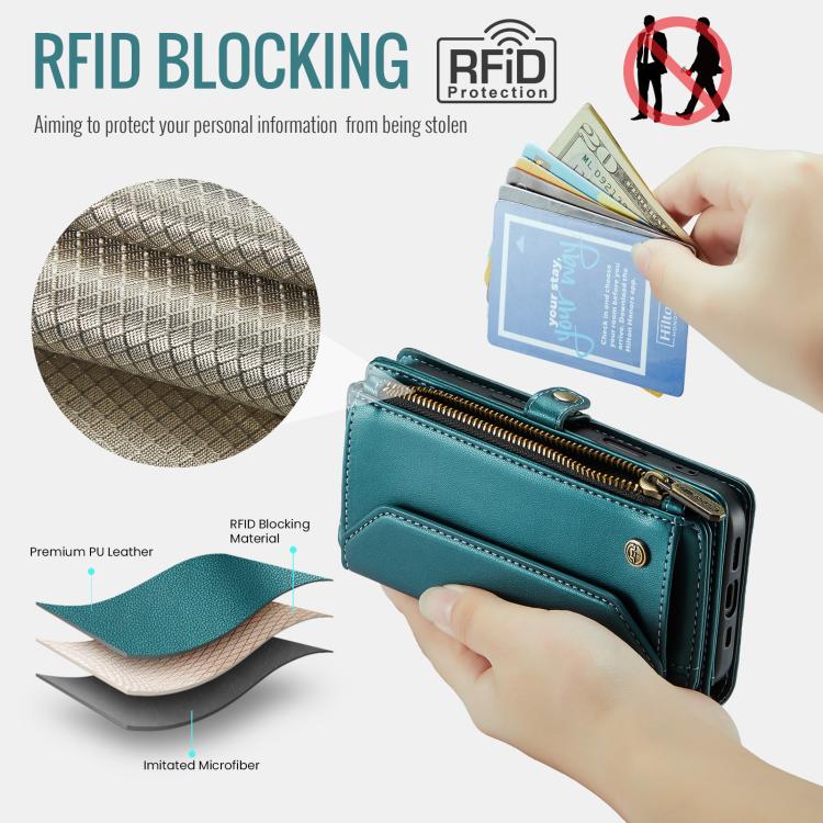 For iPhone 16e CaseMe C36 Card Slots Zipper Wallet RFID Anti-theft Leather Phone Case(Blue)