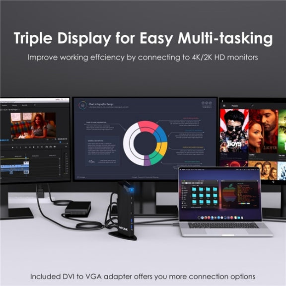 WAVLINK UG39PD1 13 in 1 Type-C Triple Monitors 4K HD Docking Station, Plug:US Plug