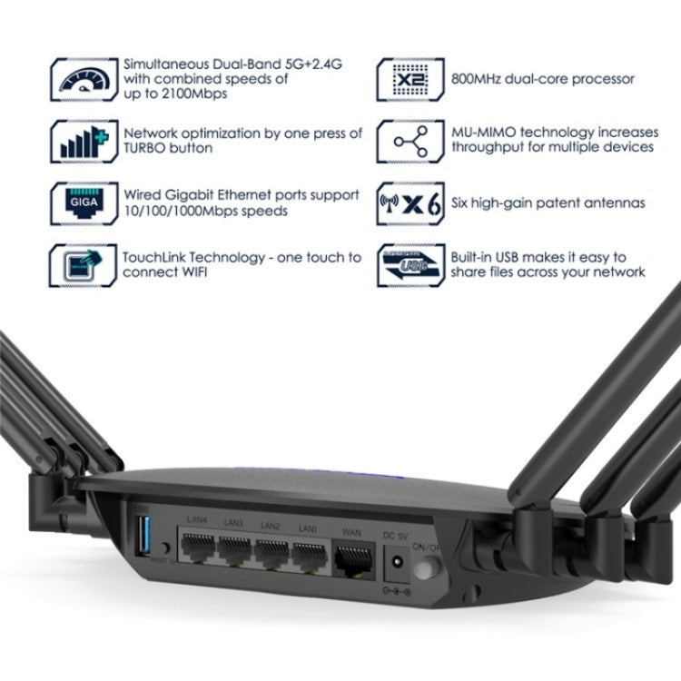 WAVLINK WN531A6 Dual Band Wireless Repeater AC2100 Gigabit Ethernet Port WiFi Router, Plug:EU Plug