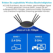 WAVLINK WN531A6 Dual Band Wireless Repeater AC2100 Gigabit Ethernet Port WiFi Router, Plug:US Plug
