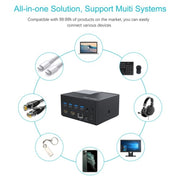 WAVLINK UG76PD2 3.5mm Audio, Gigabit Network Port Dual HD Universal Docking Station(EU Plug)