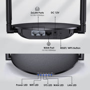 WAVLINK WN530HG3 AC1200 Dual Band AP Router 1000Mbps WAN / LAN Ethernet Port, Plug:AU Plug
