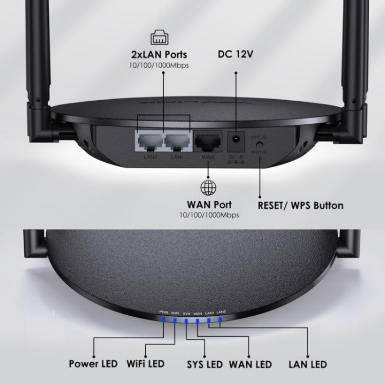 WAVLINK WN530HG3 AC1200 Dual Band AP Router 1000Mbps WAN / LAN Ethernet Port, Plug:AU Plug