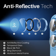 For iPhone 16 / 16 Plus NORTHJO Rhinestone Camera Lens Protector Tempered Glass Metal Ring Film(Blue)