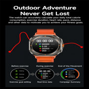 Z7 Ultra 1.46 inch Color Screen Smart Watch, Support Bluetooth Call / Wellness Tracking(White)
