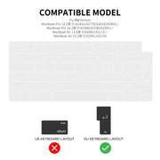 For MacBook Pro 14.2 / 16.2 / Air 13.6 / 15.3 ENKAY EU Version Soft TPU Keyboard Protector Film