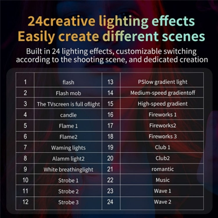 C60R 60W RGB Stage Lamp Professional Video Photography COB Fill Light, Plug:EU Plug