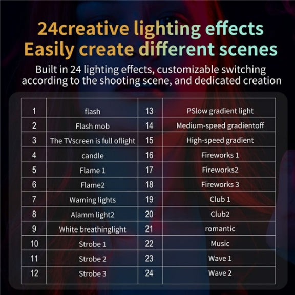 C60R 60W RGB Stage Lamp Professional Video Photography COB Fill Light, Plug:EU Plug