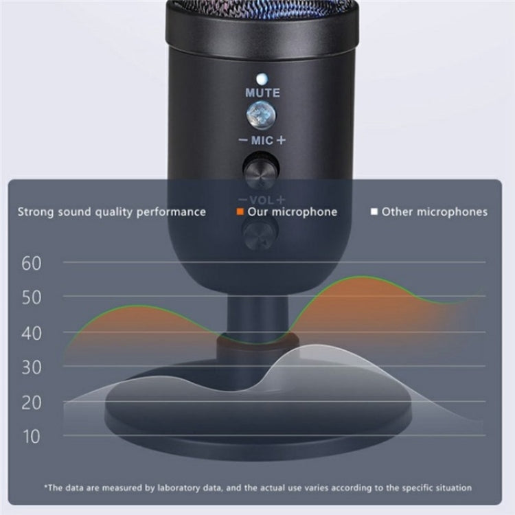 MU1000 Real Time Monitoring Noise Desktop Condenser Microphone