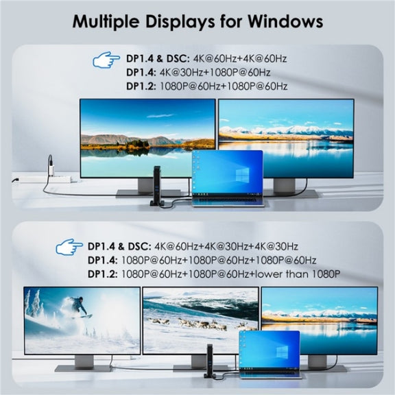 WAVLINK WL-UMD26 11 in 1 140W PD 3.1 USB-C 8K Displayport Charging Docking Station