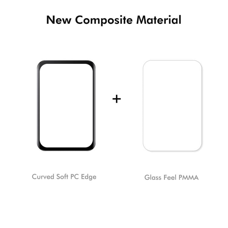 For Honor Band 10 2pcs ENKAY 3D Full Coverage Soft PC Edge PMMA HD Screen Film