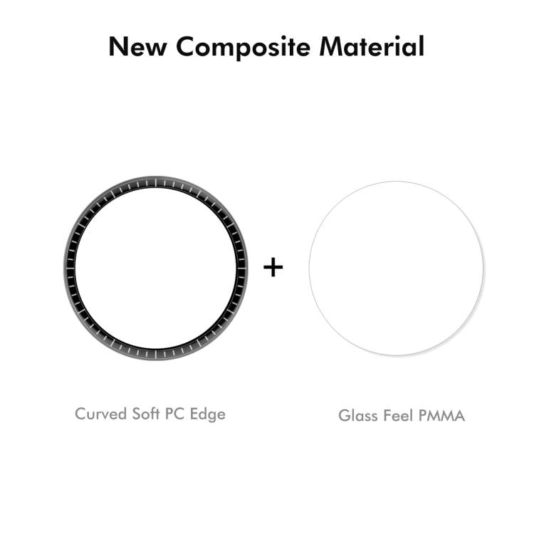 For Honor Watch Fit Elegant 5pcs ENKAY 3D Full Coverage Soft PC Edge PMMA HD Screen Film