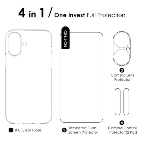 For iPhone 16 Plus NORTHJO 4 in 1 TPU Phone Case with Screen Film and Lens Film and Camera Control Button Cover(Clear)