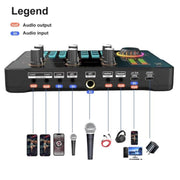 V80 For Mobile Phone Computer Portable Live Streaming Karaoke Sound Card Mixer