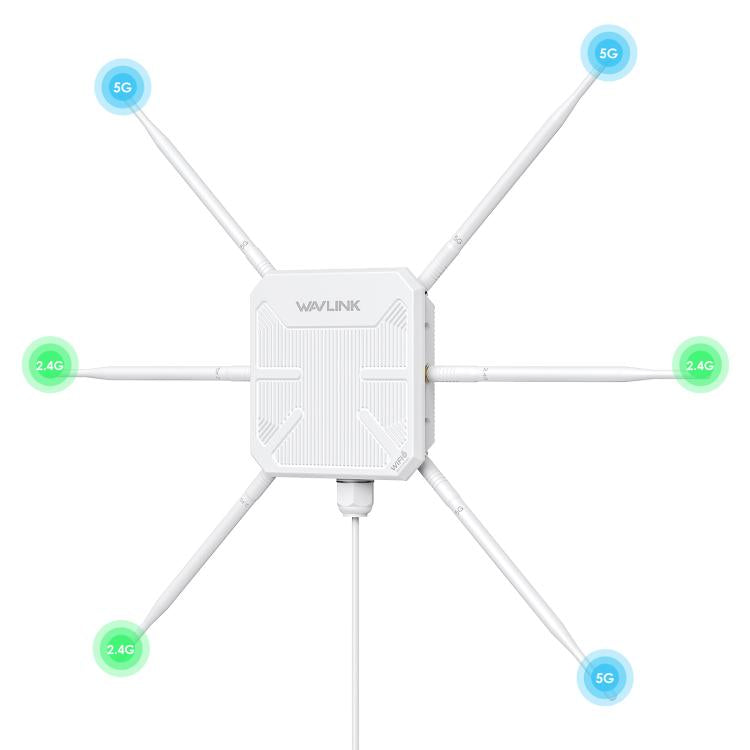 WAVLINK WN588HX3 AX3000 Outdoor WiFi Extender with 6 Antennas Dual Band WiFi Repeater, Plug:US Plug