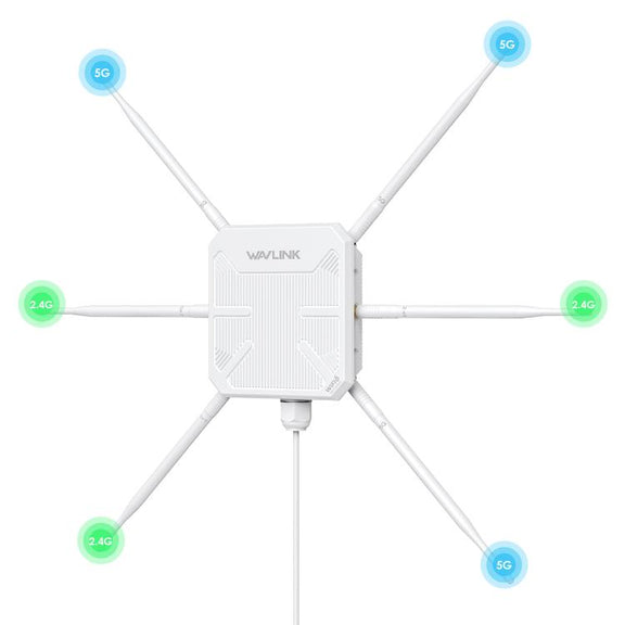 WAVLINK WN588HX3 AX3000 Outdoor WiFi Extender with 6 Antennas Dual Band WiFi Repeater, Plug:AU Plug