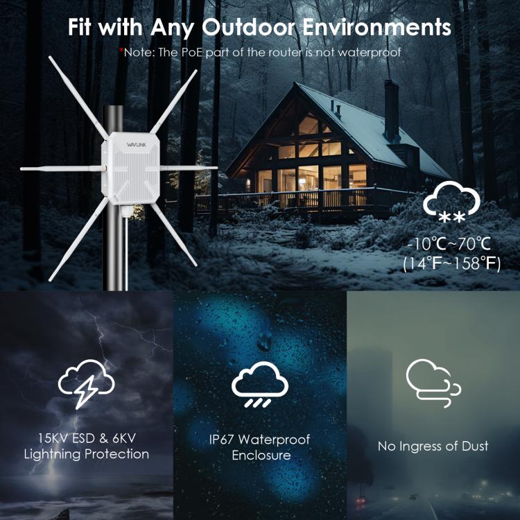 WAVLINK WN588HX3 AX3000 Outdoor WiFi Extender with 6 Antennas Dual Band WiFi Repeater, Plug:US Plug