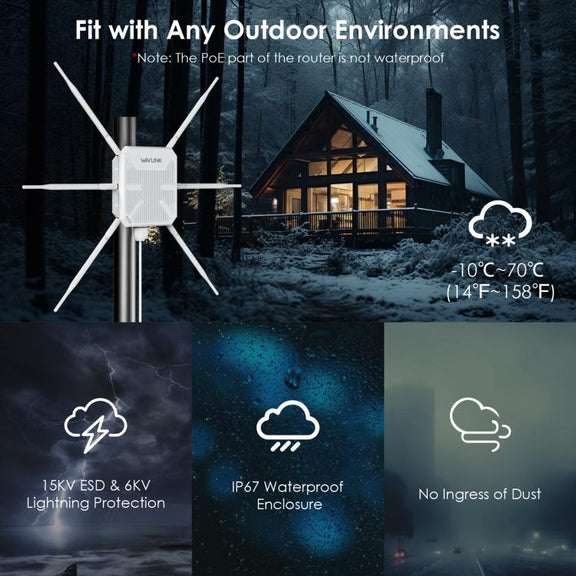 WAVLINK WN588HX3 AX3000 Outdoor WiFi Extender with 6 Antennas Dual Band WiFi Repeater, Plug:EU Plug