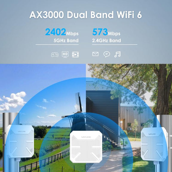 WAVLINK WN573HP3 Built-In 12dBi Directional Antenna Outdoor AX3000 Dual Band Repeater, Plug:AU Plug