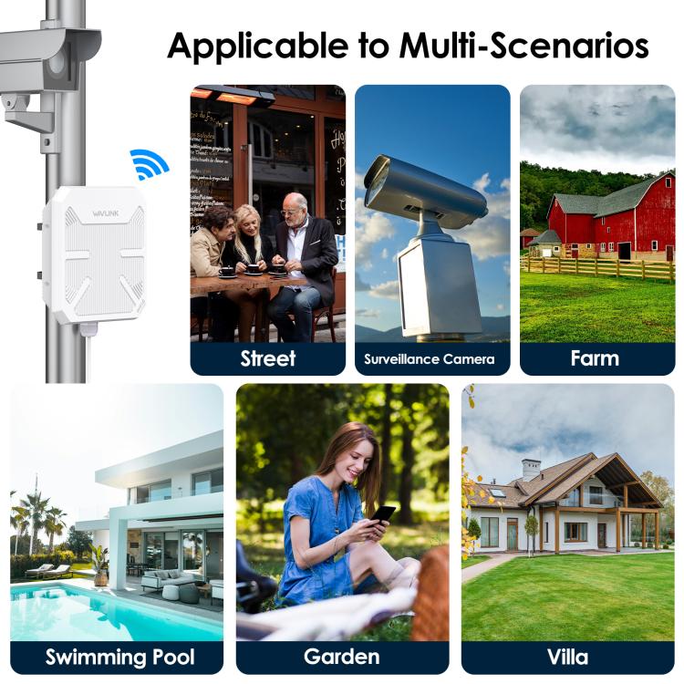 WAVLINK WN573HP3 Built-In 12dBi Directional Antenna Outdoor AX3000 Dual Band Repeater, Plug:UK Plug