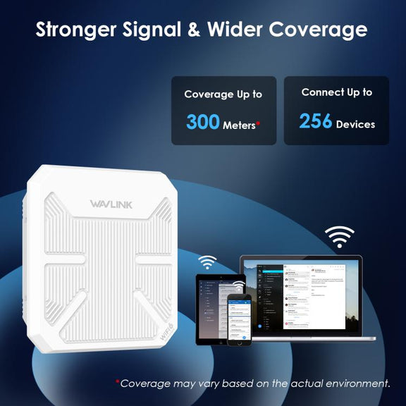 WAVLINK WN573HP3 Built-In 12dBi Directional Antenna Outdoor AX3000 Dual Band Repeater, Plug:EU Plug