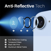For iPhone 16e NORTHJO Camera Lens Protector CD Metal Ring Tempered Glass Film(Blue)
