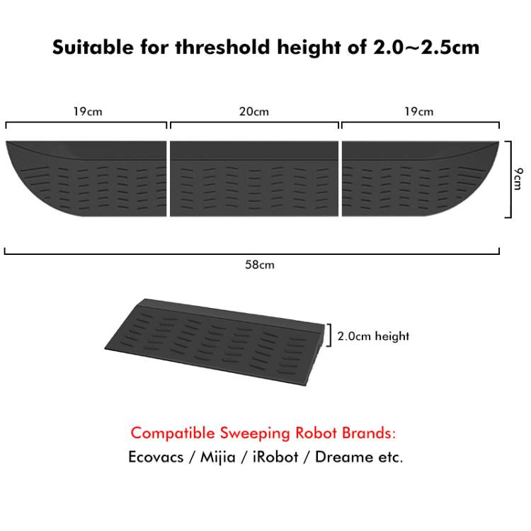 JUNSUNMAY For Ecovacs / iRobot / Mijia / Dreame Sweeping Robot Universal Threshold Bars Ramp Mat(White)