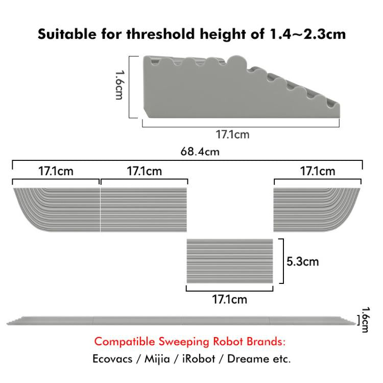 JUNSUNMAY For Ecovacs / iRobot / Mijia / Dreame Sweeping Robot Universal Silicone Threshold Bars Ramp Mat(Grey)
