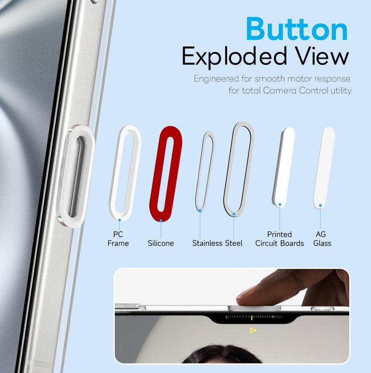 For iPhone 16 Plus NORTHJO 3 in 1 PC Magnetic Phone Case with Screen Film and Lens Film(Clear)
