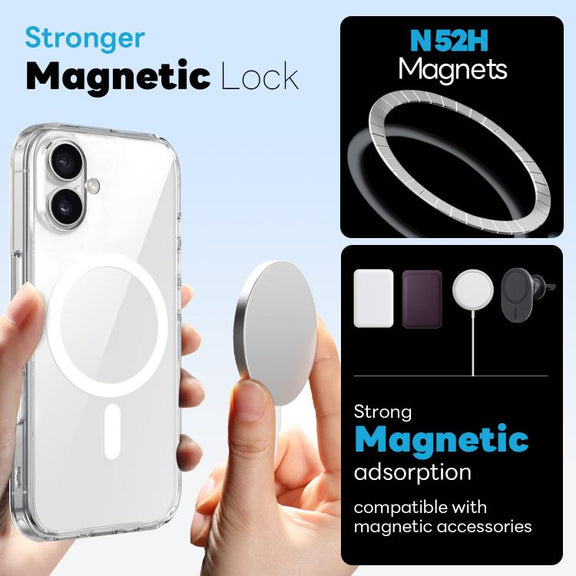 For iPhone 16 Plus NORTHJO 3 in 1 PC Magnetic Phone Case with Screen Film and Lens Film(Clear)