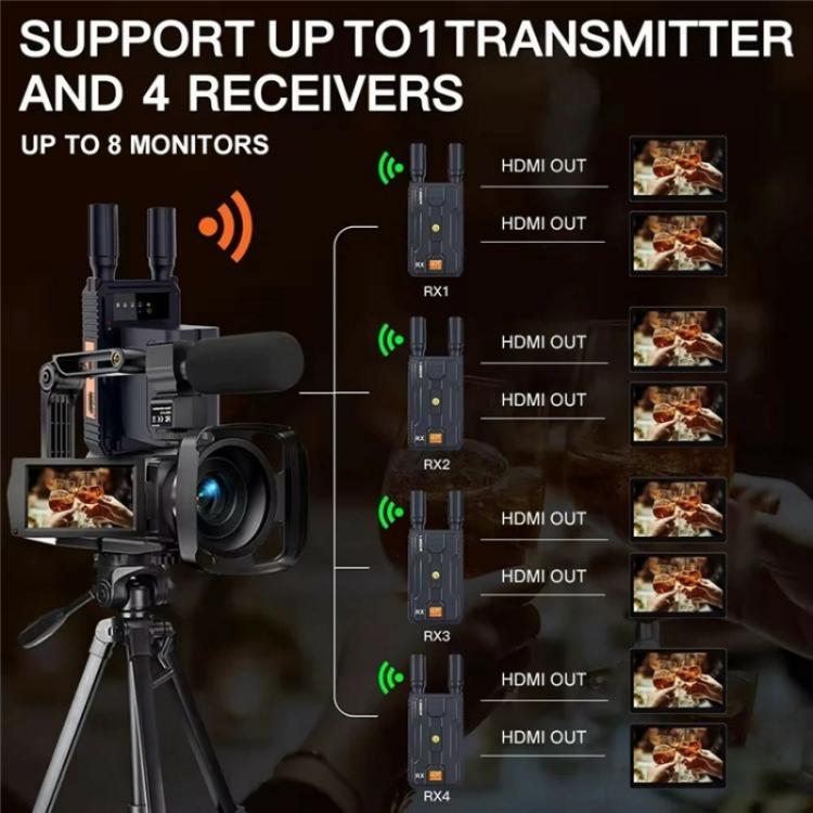 VRRIIS 097 4K HD Video HDMI Wireless Extender Kit Audio Video Wireless Transmitter Receiver, Plug:AU Plug