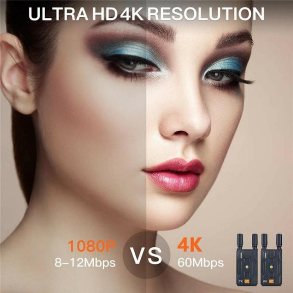 VRRIIS 097 4K HD Video HDMI Wireless Extender Kit Audio Video Wireless Transmitter Receiver, Plug:AU Plug