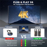 VRRIIS 097PRO Outdoor Live Streaming Audio Video Wireless Transmitter Receiver 4K HD Extender, Plug:EU Plug