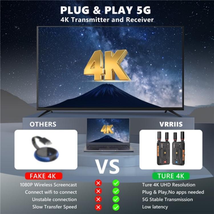 VRRIIS 097PRO Outdoor Live Streaming Audio Video Wireless Transmitter Receiver 4K HD Extender, Plug:EU Plug