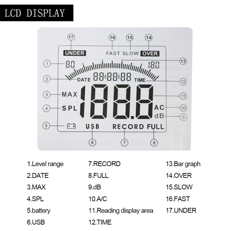 GM1357 Handy Digital Sound Level Meter Noise Meter