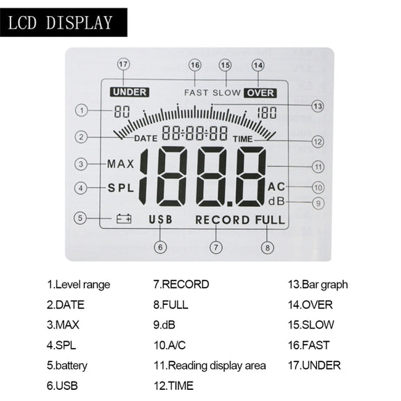 GM1357 Handy Digital Sound Level Meter Noise Meter